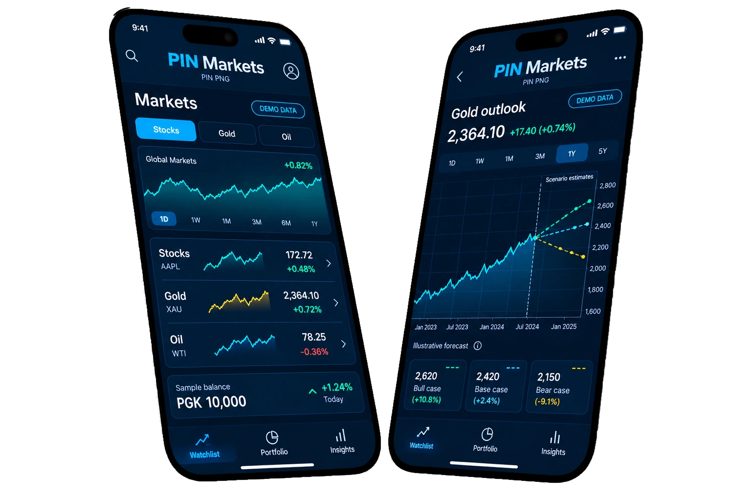 PIN Markets concept phones showing stocks, gold and oil watchlists and an illustrative gold forecast with demo data